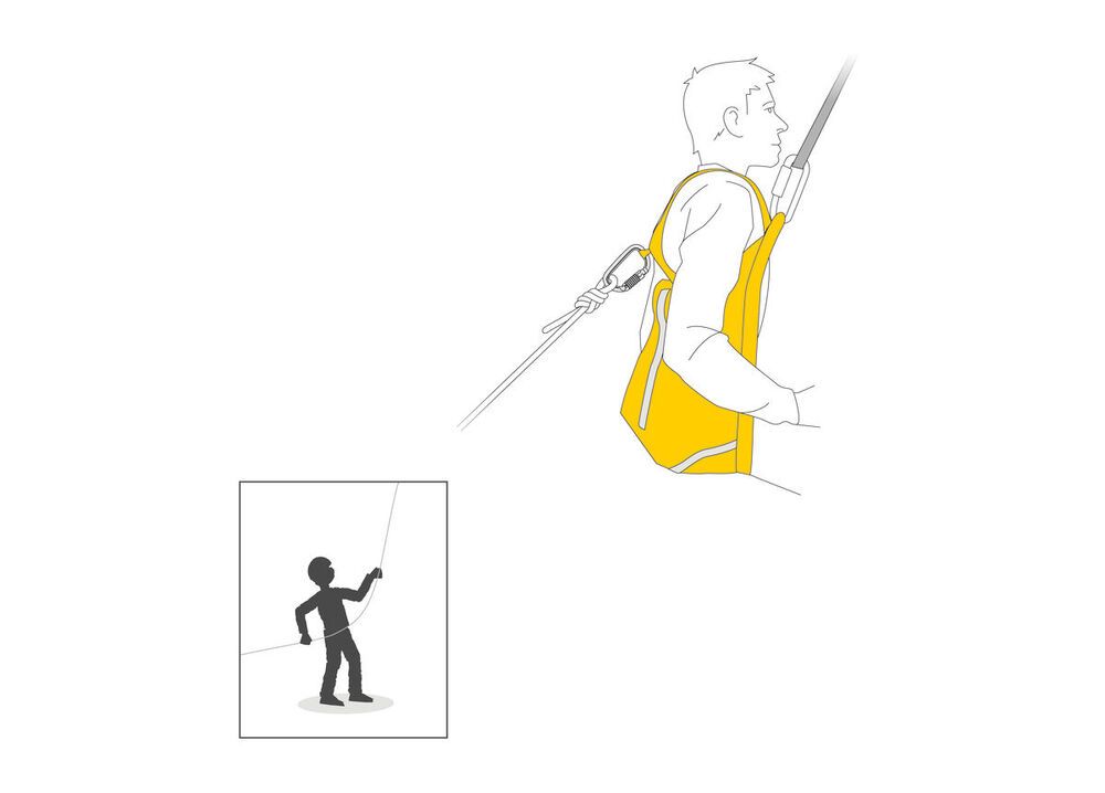 Petzl  PITAGOR