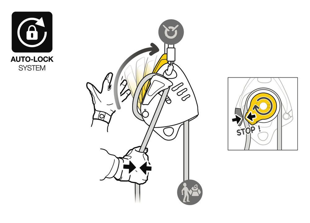 Petzl  MAESTRO® L