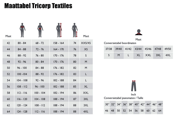 Tricorp
